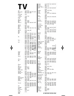 Preview for 46 page of One for All URC-7557 Quick Start Manual