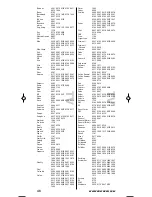 Preview for 48 page of One for All URC-7557 Quick Start Manual