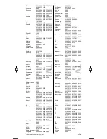 Preview for 49 page of One for All URC-7557 Quick Start Manual