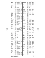 Preview for 51 page of One for All URC-7557 Quick Start Manual