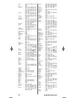 Preview for 52 page of One for All URC-7557 Quick Start Manual