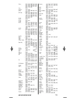 Preview for 53 page of One for All URC-7557 Quick Start Manual