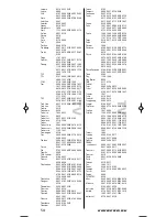 Preview for 54 page of One for All URC-7557 Quick Start Manual