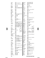 Preview for 56 page of One for All URC-7557 Quick Start Manual