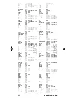 Preview for 60 page of One for All URC-7557 Quick Start Manual