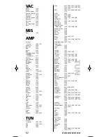 Preview for 62 page of One for All URC-7557 Quick Start Manual