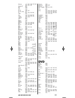 Preview for 63 page of One for All URC-7557 Quick Start Manual