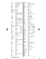 Preview for 65 page of One for All URC-7557 Quick Start Manual