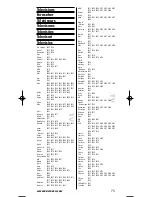 Preview for 73 page of One for All URC-7740 Instruction Manual