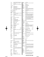 Preview for 74 page of One for All URC-7740 Instruction Manual