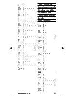 Preview for 83 page of One for All URC-7740 Instruction Manual