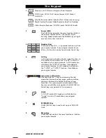 Preview for 3 page of One for All URC-7940 Instruction Manual