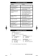 Preview for 8 page of One for All URC-7940 Instruction Manual