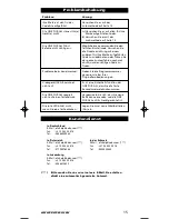 Preview for 15 page of One for All URC-7940 Instruction Manual