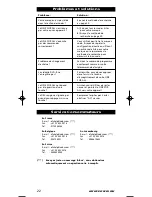 Preview for 22 page of One for All URC-7940 Instruction Manual