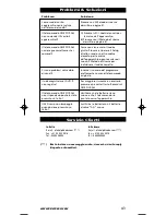 Preview for 43 page of One for All URC-7940 Instruction Manual