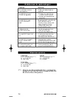 Preview for 50 page of One for All URC-7940 Instruction Manual