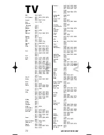 Preview for 72 page of One for All URC-7940 Instruction Manual