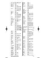 Preview for 73 page of One for All URC-7940 Instruction Manual