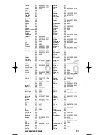 Preview for 83 page of One for All URC-7940 Instruction Manual