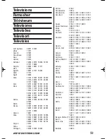 Preview for 11 page of One for All ZAPPER URC-6010 Manual