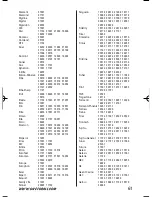 Preview for 13 page of One for All ZAPPER URC-6010 Manual