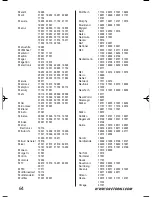 Preview for 16 page of One for All ZAPPER URC-6010 Manual