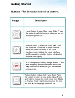 Preview for 9 page of One Media Sensation 2.0 User Manual