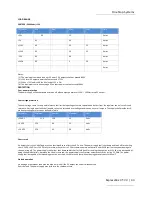 Preview for 43 page of One Stop Systems EB3T-V3 User Manual