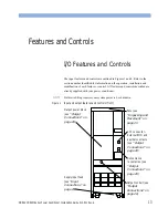 Preview for 13 page of ONEAC CDR45I Series User Manual