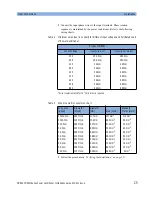 Preview for 25 page of ONEAC CDR45I Series User Manual