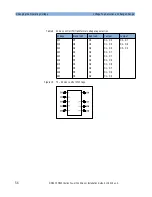 Preview for 54 page of ONEAC CDR45I Series User Manual