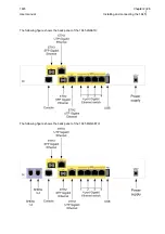 Preview for 30 page of OneAccess 1645 Installation Manual