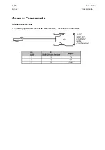 Preview for 52 page of OneAccess 1645 Installation Manual