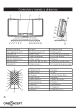 Preview for 36 page of oneConcept 10021807 Manual