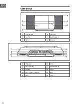 Preview for 20 page of oneConcept 10029361 Manual