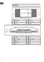 Preview for 10 page of oneConcept 10029363 Manual