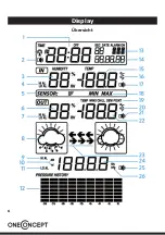 Preview for 6 page of oneConcept 10029960 User Manual