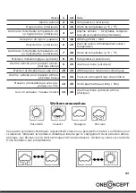 Preview for 31 page of oneConcept 10029960 User Manual