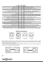 Preview for 42 page of oneConcept 10029960 User Manual