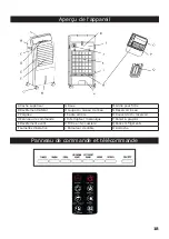 Preview for 18 page of oneConcept CTR-1 Manual