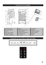 Preview for 23 page of oneConcept CTR-1 Manual