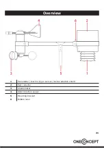 Preview for 21 page of oneConcept Montgolfier User Manual