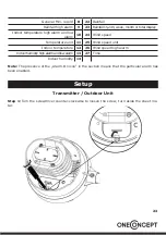 Preview for 23 page of oneConcept Montgolfier User Manual