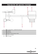 Preview for 53 page of oneConcept Montgolfier User Manual