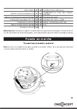 Preview for 55 page of oneConcept Montgolfier User Manual