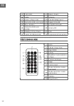 Preview for 62 page of oneConcept Stereoanlage 10006663 Manual