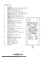 Preview for 5 page of oneConcept Vertical 90 Manual