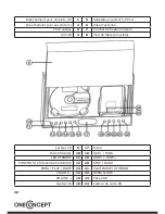 Preview for 20 page of oneConcept Vertical 90 Manual