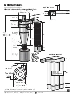 Preview for 6 page of Oneida Air Systems Super Dust Gorilla 2hp Owner'S Manual